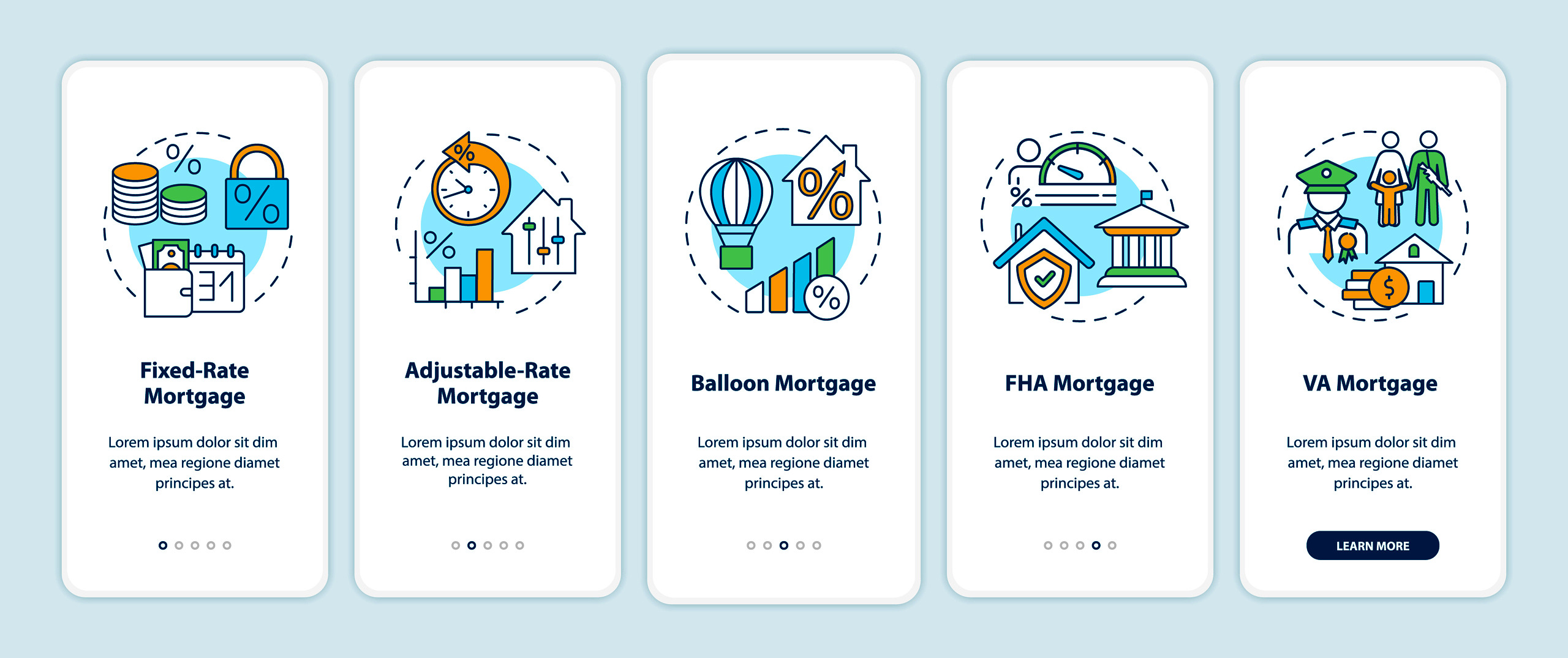 Exploring Mortgage Options: A Comprehensive Comparison